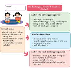 We did not find results for: Hak Dan Kewajiban Di Sekolah Dan Di Rumah Siswapelajar Com