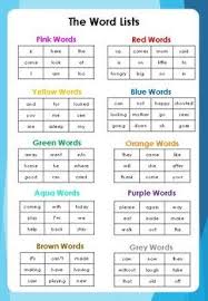 Open Sight Words A Free Sight Word Program To Use With Pm
