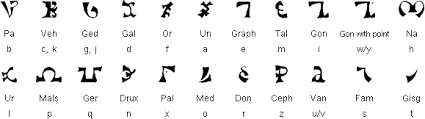 The alphabet of the magi was an alphabet invented by theophrastus bombastus von hohenheim (known as paracelsus) for the purpose of engraving angelic names upon talismans. Enochian Alphabet