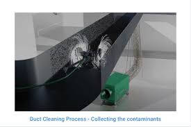 The enterprise currently operates in the other management consulting services sector. Air Management Services