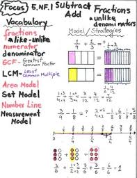 5 nf 1 5 nf 2 5 nf3 5 nf 4 5 nf 5 nf 6 5 nf 7 number operation fraction