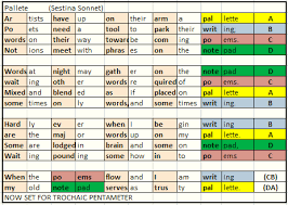 Maybe you would like to learn more about one of these? No Rhyme Every Sonnet