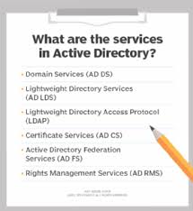 Change the shortcut name to active directory users and computers, and you are done. What Is Active Directory Ad