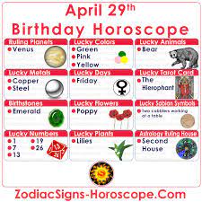 Pioneers by nature, they are usually the first to venture out on a risky project. April 29 Zodiac Full Horoscope Birthday Personality Zsh