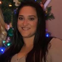 400+ "Twardzik" profiles