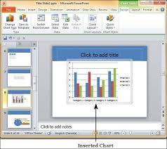 Add Format Charts In Powerpoint 2010 Tutorialspoint