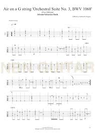 Transkriptionen für gitarre stefan , pdf. Easy Classical Guitar Tabs Pdf Free Tabs Nbn Guitar Nbn Guitar