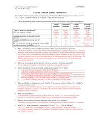 The structure most responsible for maintaining cell. Supplemental File S4 Acting Transport Pre