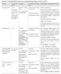 Il fait partie des plus ancienset des plus grands marchés de noël d'europe. Sentinelles971