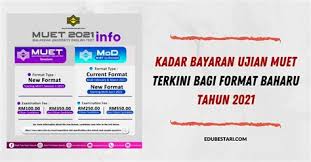 Perhatian buat calon ujian muet (malaysian university english test) sesi 1, 2 dan 3 2021 yang telah membuat pendaftaran peperiksaan. Semakan Pendaftaran Muet 2018 Semakan Keputusan Muet 2020 Sesi 1 2 3 Online Sms Berikut Merupakan Info Pendaftaran Muet Saka Ras