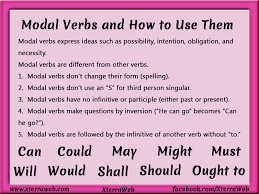 Maybe you would like to learn more about one of these? Modal Verbs And How To Use Them Xterraweb