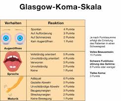 64 j'aime · 2 en parlent · 5 personnes étaient ici. Koma