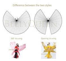 Pin On Performance 2 Acrobatics Rhythmic Gymnastics Dance