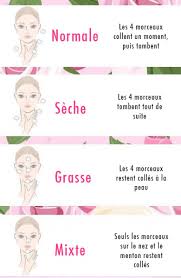 15 Incroyables Astuces Teint Que Toutes Les Beautistas Devraient Connaitre Astuces Beaute Visage Nettoyage Visage Maquillage