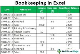 Our custom writing service is a reliable solution on your academic journey that will always help you if your deadline is too tight. Bookkeeping In Excel Step By Step Guide With Template