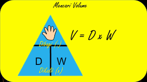 Maybe you would like to learn more about one of these? Belajar Matematika Debit Volume Waktu Youtube
