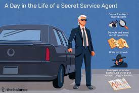 Citizen, age 21 to 36 at time of appointment, and. Become A Secret Service Agent