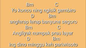 Maybe you would like to learn more about one of these? Chord Gitar Prau Layar Youtube