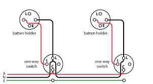 These diagrams show various methods of one two and multiple way switching. Resources