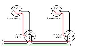 Light switch wiring diagrams are sometimes furnished to the contractors doing the installation. Resources