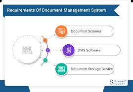 30 Best Document Management Software Systems In India Free Demo