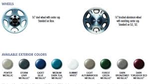 Image result for Medium Green 2003 Sierra