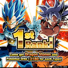 Special contents from three featuring titles, dragon ball fighterz, dragon ball super trading card game, dragon ball legends join us online on march 6th 2021 (pst/ cet) march 7th 2021 (jst) Iedo3jyedjrdgm