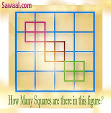 It's not 8, 16, 24, 28 or 30, and we'll tell you why. How Many Squares Do You See Math Puzzles Questions Answers Sawaal