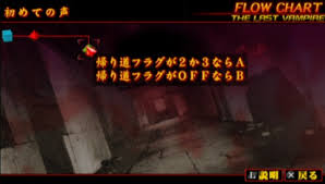 Blood The Last Vampire Screenshots For Psp Mobygames