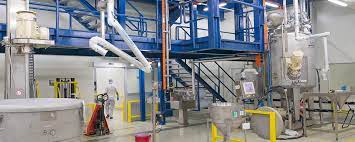 Pfc engineering sdn bhd executed and completed over rm1 billion worth of projects over the past 3 years. Asiamost Ame Elite Consortium Berhad