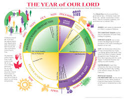 the year of our lord the church year poster product goods