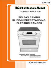 Kitchenaid microwave latch release rod replacement #461967570351. Kitchenaid Kera807p Manuals Manualslib