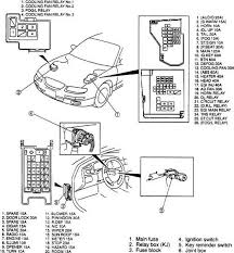 Here you will find fuse box diagrams of mazda 626 2000, 2001, 2002, get information about. Ford Probe Fuse Box Diagram Data Wiring Diagrams Have