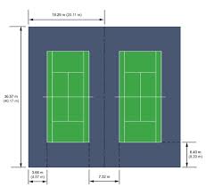Multiple Court Dimensions Tennis Court Backyard Tennis Indoor Tennis