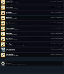 This is how to complete all of csgo's steam achievements. Can T 100 Complete Csgo Achievements Due To Removed Maps Globaloffensive