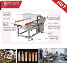 There are different types of metal detector, and one of the most important for hobby detecting is the pulse induction (pi) detector. China Food Metal Detector Detect All Kinds Of Metals Broken In Food And Textiles Sa810 China Conveyor Belt Metal Detection Needle Detector