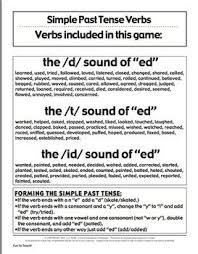 Three Sounds Of Ed Past Tense Verbs Grammar Games And Teaching English Simple Past Tense Learn English