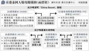 這 人民幣 和 港元 轉換器 是最新的 匯率從 十月 30, 2020. æ±æ–¹æœ‰é ‚å¤©æ­¦æ¼¢è‚ºç‚Ž 229 ç¢ºè¨ºè€…è¬Šå ±äº‹ä»¶