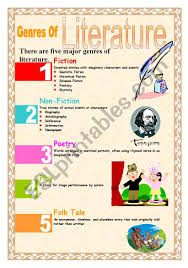 Genres Of Literature Esl Worksheet By Anatoren