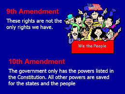 9th amendment defined and explained with examples. Amendment 6 Easy Drawing Novocom Top