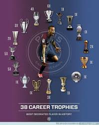 Un título que el flaco pastore necesitaba. Tras La Copa Francesa Dani Alves Es El Jugador Con Mas Titulos
