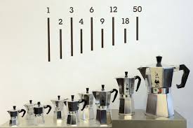 Moka Pots Come In Many Sizes For Convenience In 2019