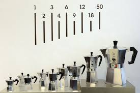 moka pots come in many sizes for convenience in 2019