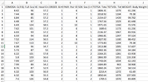 Solved Regression Chart Two Sided And One Sided T Test