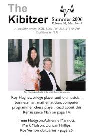 Shop for your furniture today! 52 2 Summer 2006 Kibitzer Acbl Unit 166