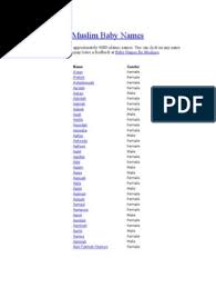 Check spelling or type a new query. Islamic Names Semitic Words And Phrases Abrahamic Religions