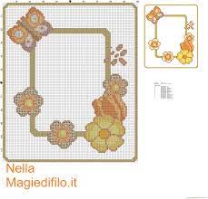Cross Stitch Pattern Thun Doily Flowers And Butterfly 3240x3120 2913187 Motivo Per Punto Croce Punto Croce Schemi Punto Croce Gratis