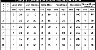 air alert 4 workout chart pdf images