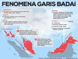 Facebook gives people the power to share and. Angin Monsun Barat Daya