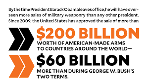 Image result for pic of usa weapons industry